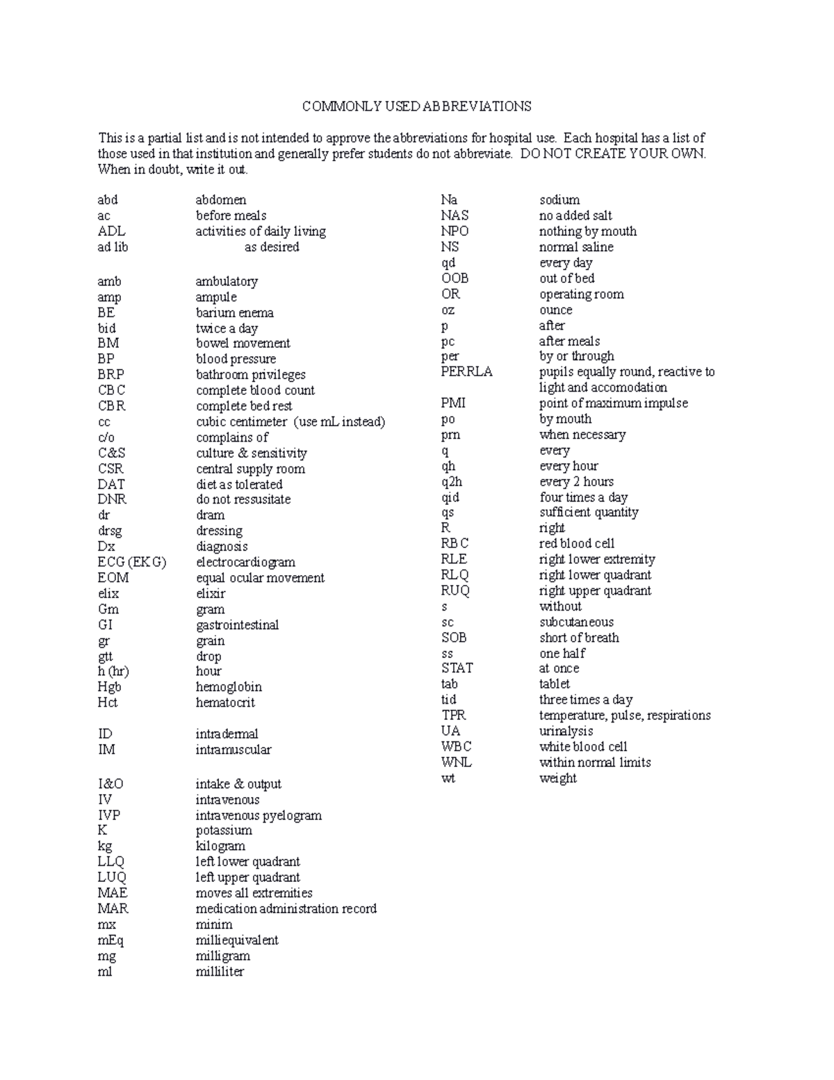 Charting abbreviations - COMMONLY USED ABBREVIATIONS This is a partial ...