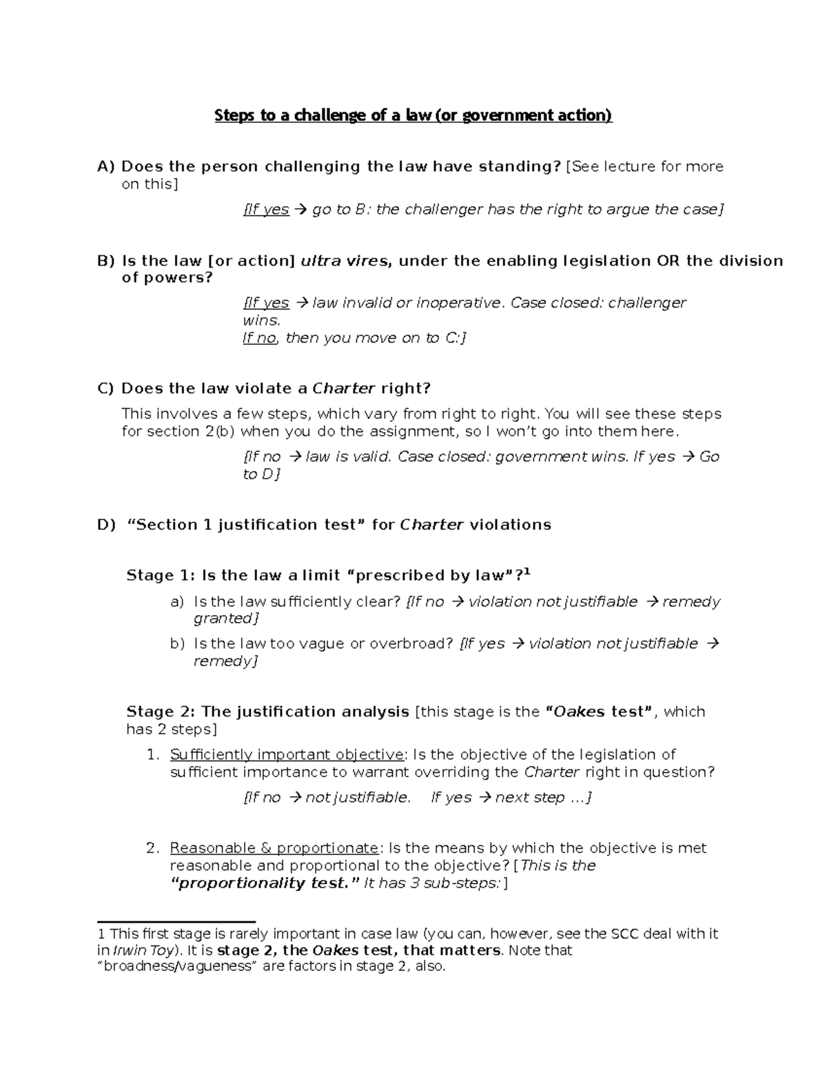 5-steps-in-a-charter-challenge-steps-to-a-challenge-of-a-law-or