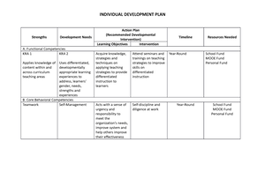 SDO Navotas Admshs Emp Tech Q2 M14 Planning And Conceptualizing Social ...