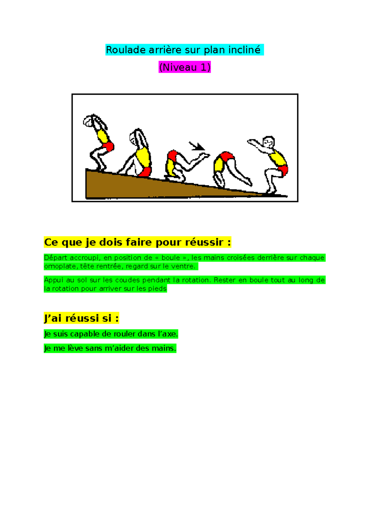 Fiche Roulade arrière - Résumé Polyvalence Gymnastique - Roulade ... Fiche Roulade arrière - Résumé Polyvalence Gymnastique - Roulade ...