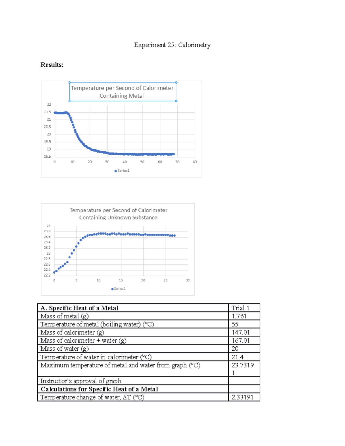 calorimetry experiment results