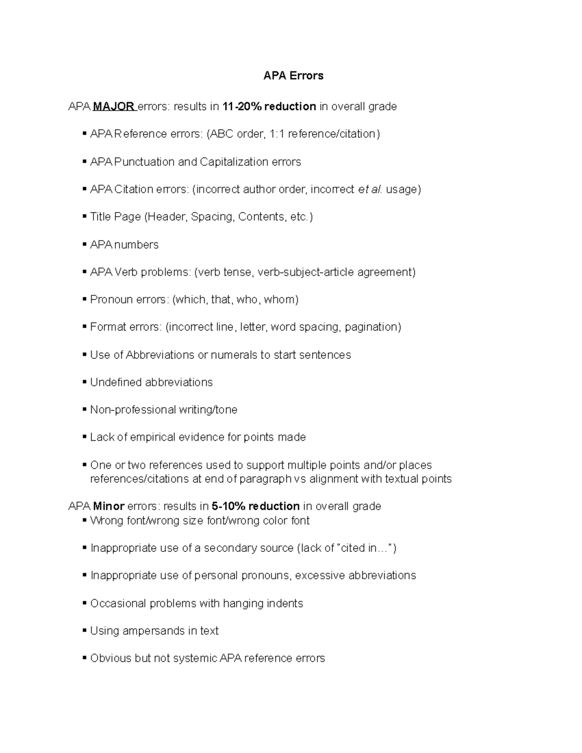 APA Errors - for writing - APA Errors APA MAJOR errors: results in 11 ...