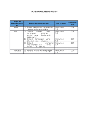 Rancangan Proposal P5 - PROPOSAL PROJEK PENGUATAN PROFIL PELAJAR ...