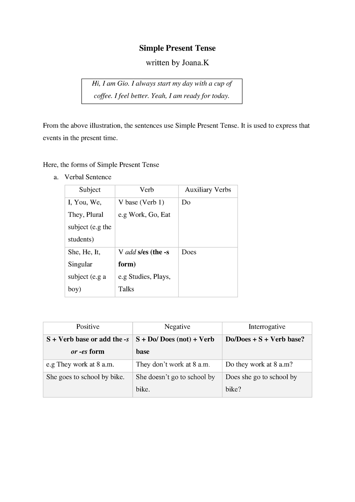 simple-present-tense-it-is-used-to-express-that-events-in-the-present-time-here-the-forms-of