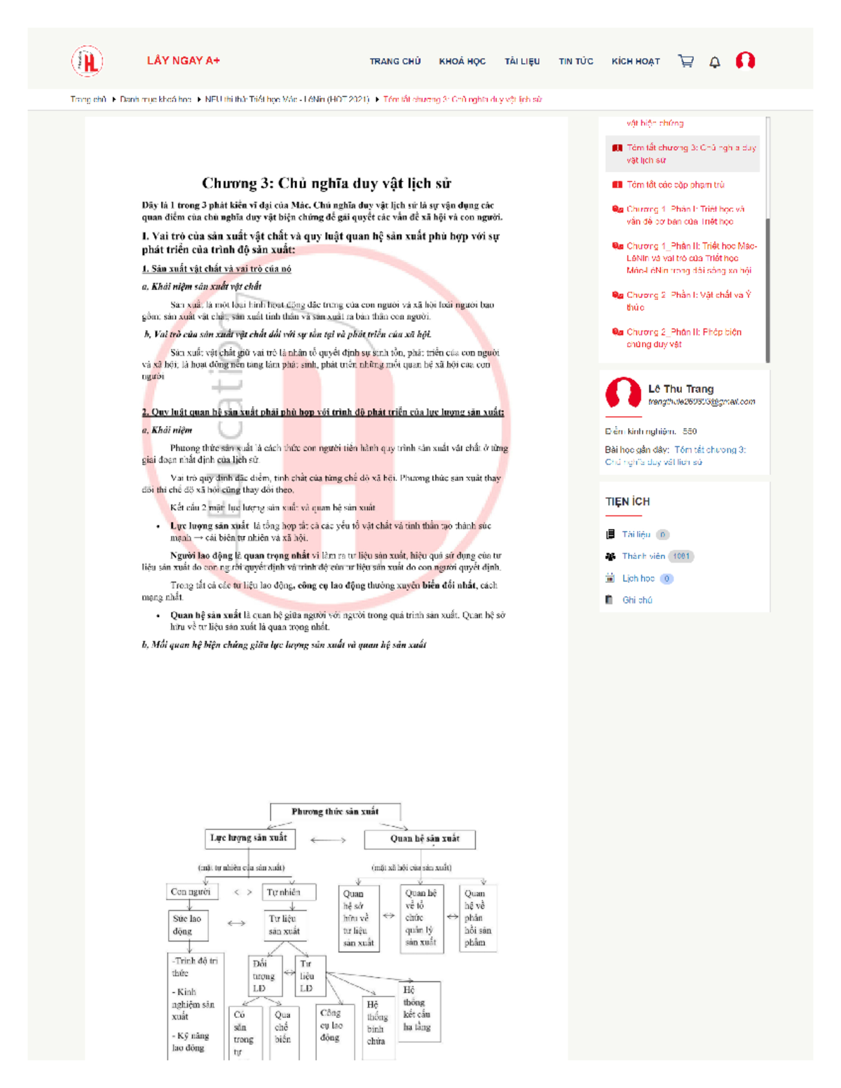 Bai Hoc Tom Tat Chuong 3 Chu Nghia Duy Vat Lich Su Triáº T 1 Studocu