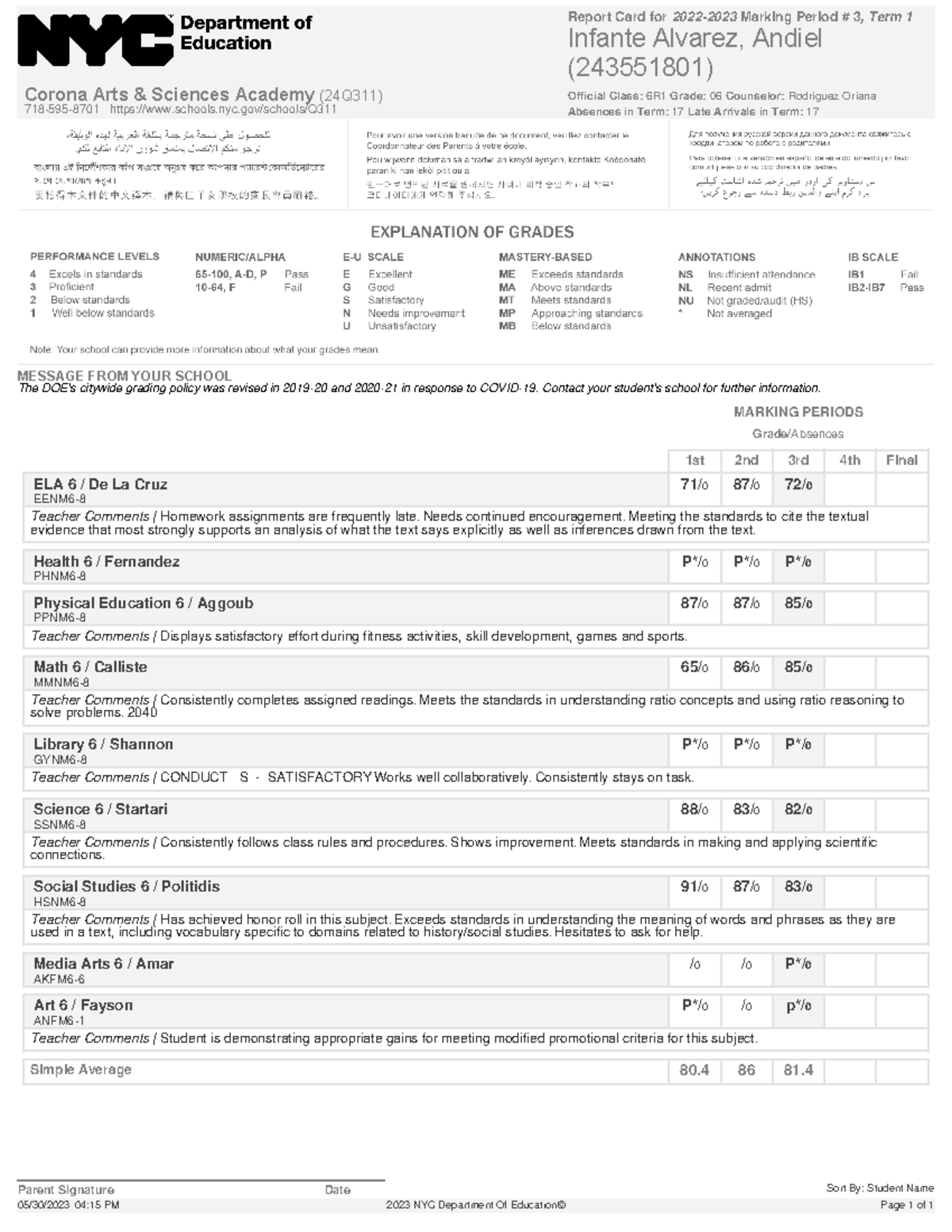 Report Card 2024 Superbowl Studocu   Thumb 1200 1553 