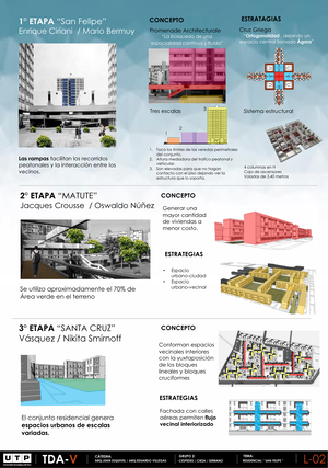 Taller Arquitectonico - UTP - StuDocu