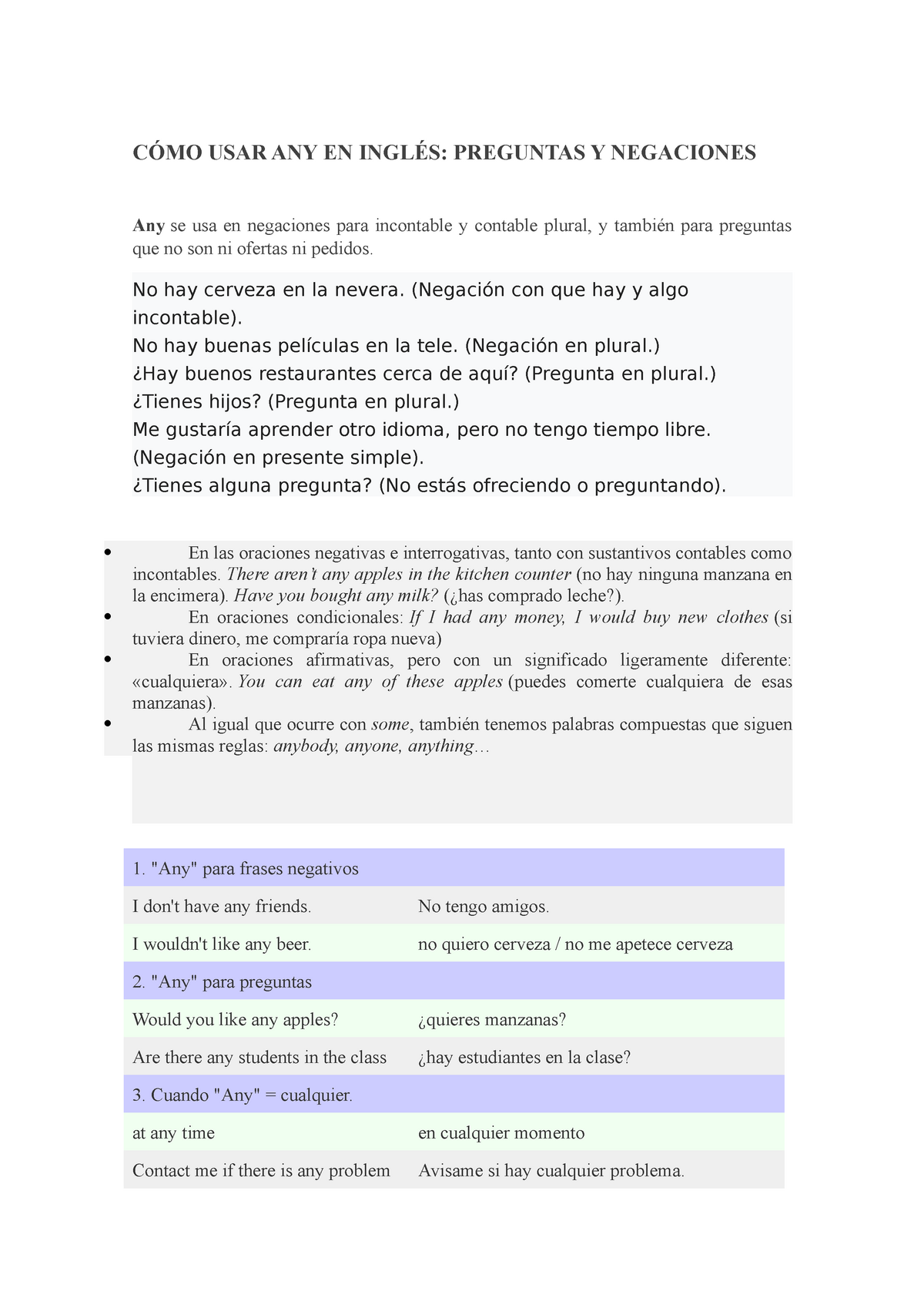 CÓMO USAR ANY EN Inglés - Apuntes 8 - CÓMO USAR ANY EN INGLÉS: PREGUNTAS Y  NEGACIONES Any se usa en - Studocu