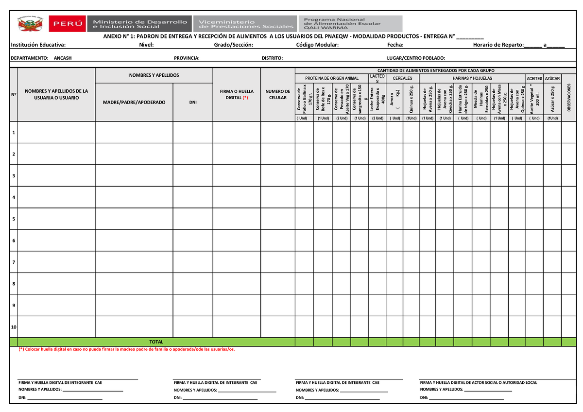 Anexo N° 1 Formato De Padrón De Entrega Y Recepción De Alimentos 2022 Institución Educativa 8579