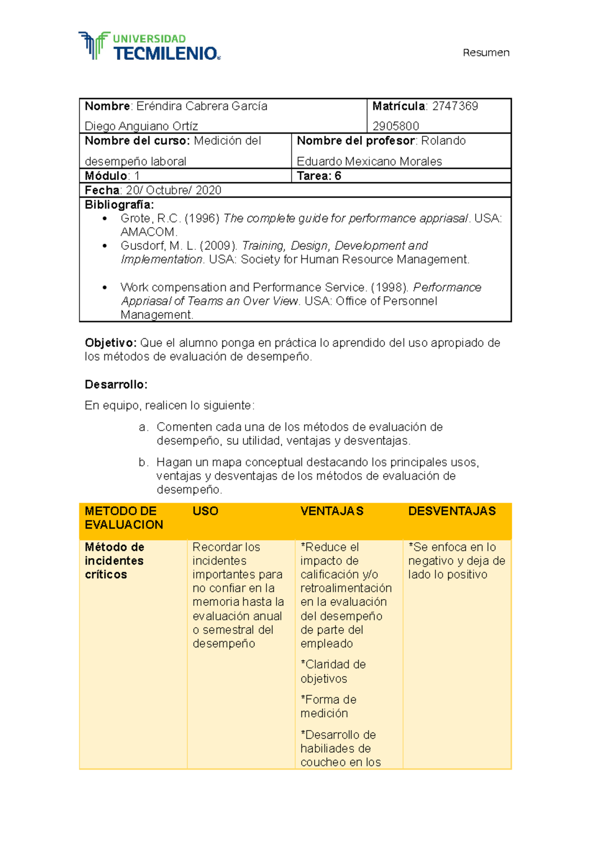 Actividad 6 Medición del desempeño - Resumen Nombre : Eréndira Cabrera ...