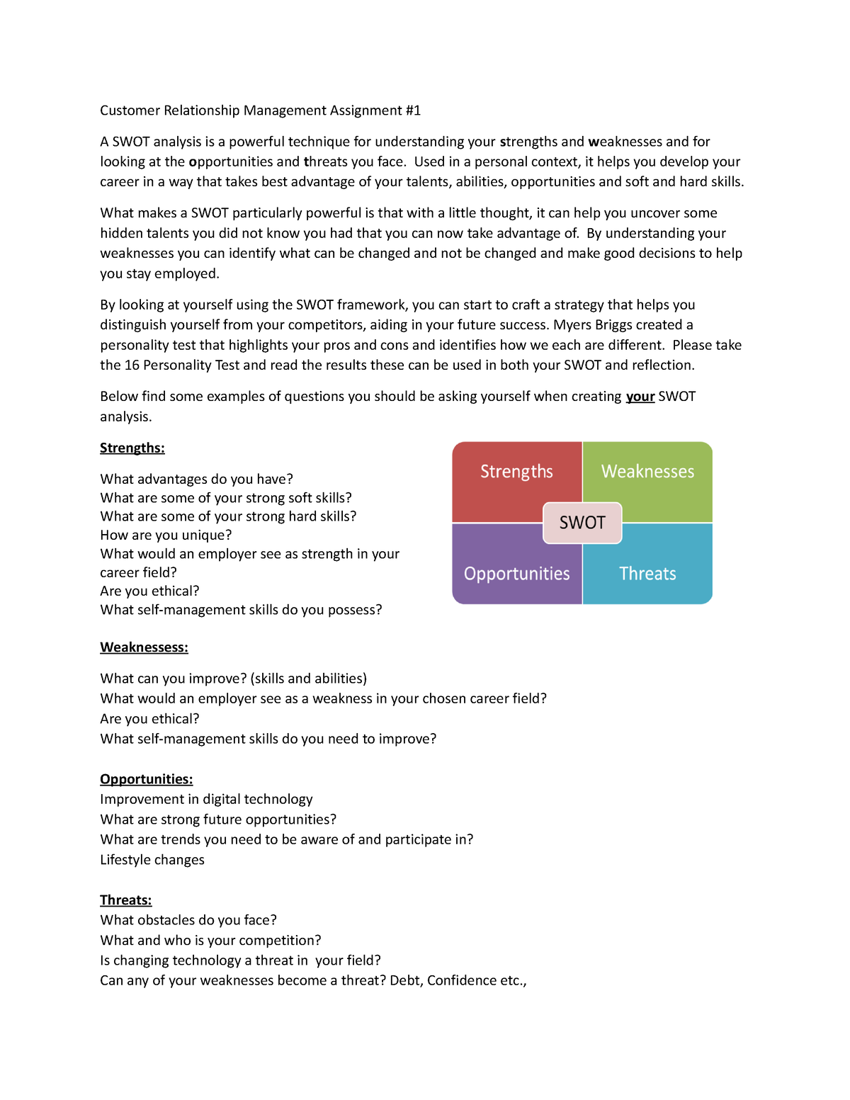 customer relationship management assignment topics