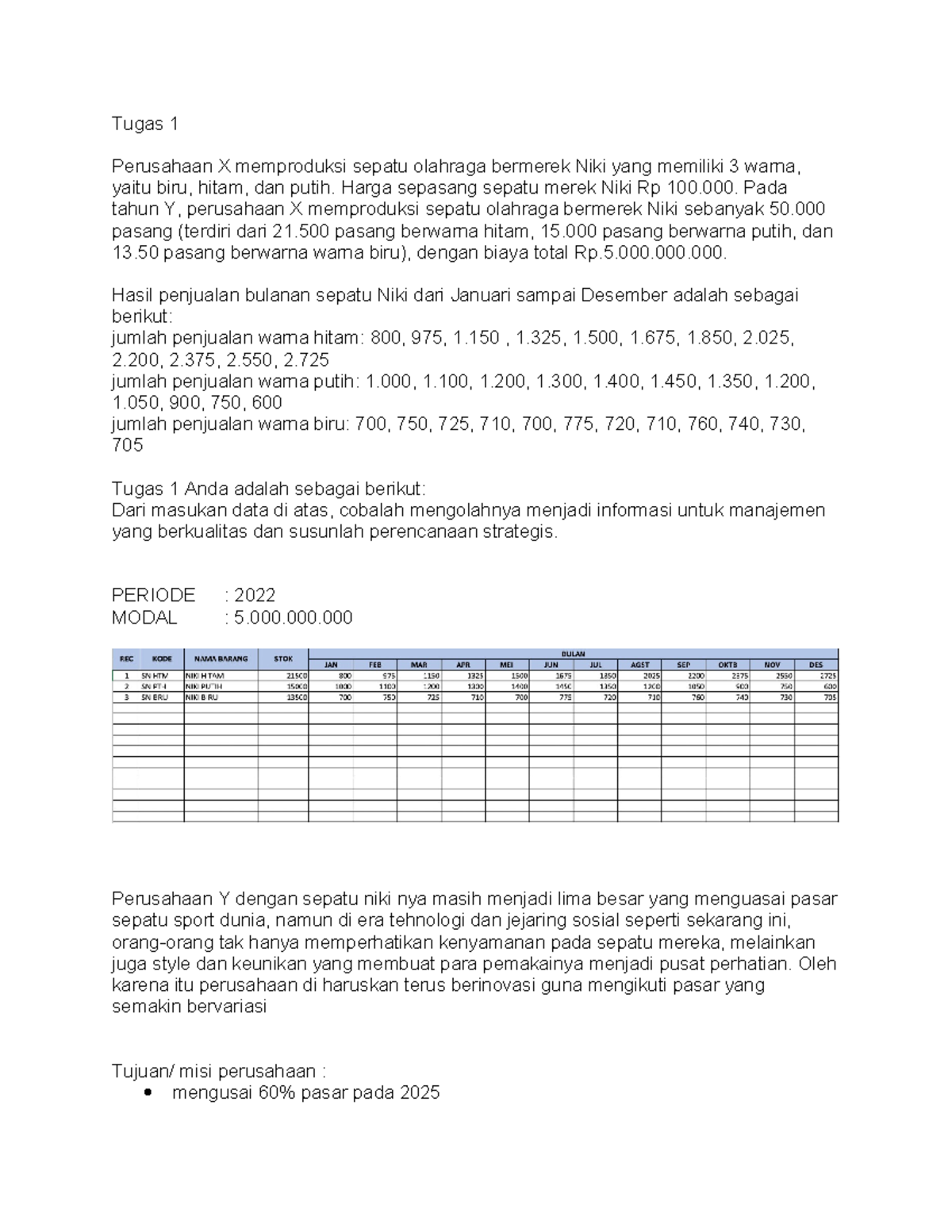 tugas-1-sistem-informasi-tugas-1-perusahaan-x-memproduksi-sepatu