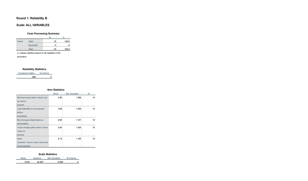 Test For Research Paper - Round 1: Reliability B Scale: ALL VARIABLES ...