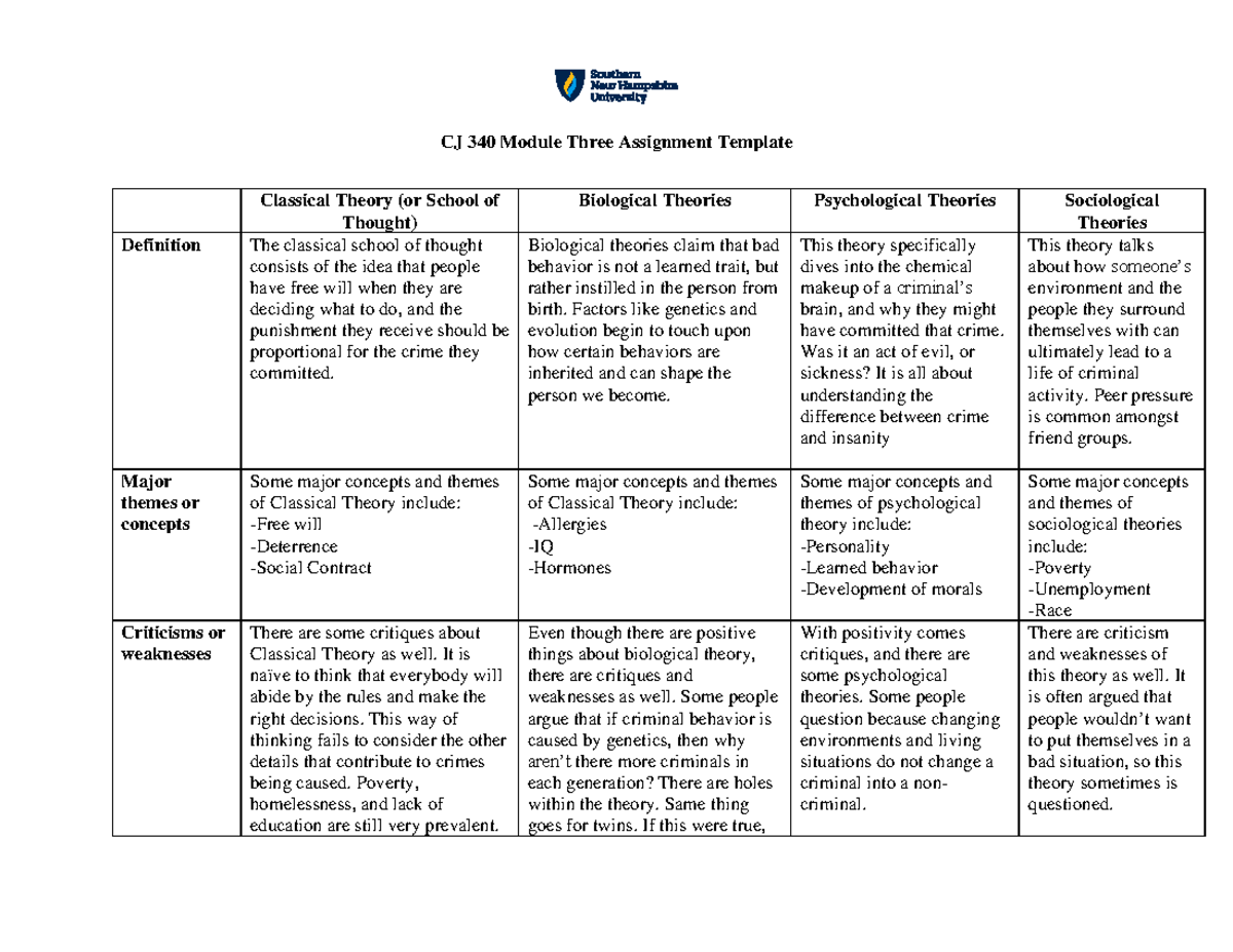 CJ 340 Module Three Assignment - Biological theories claim that bad ...