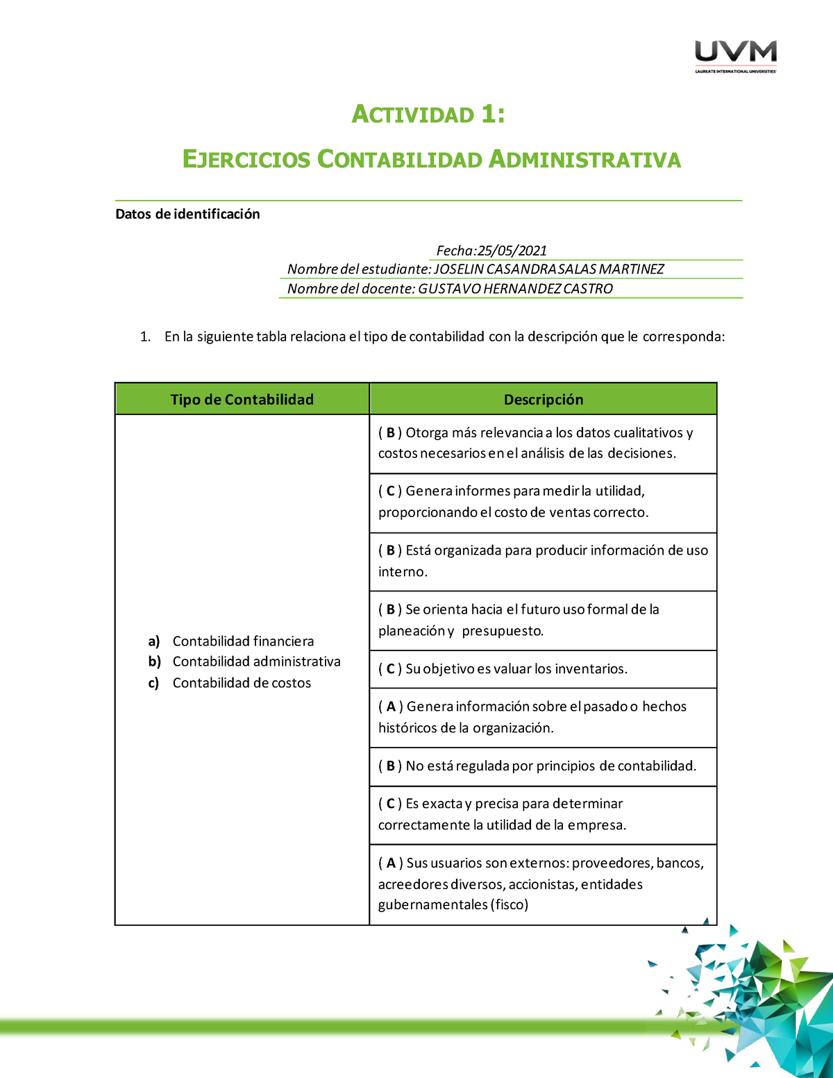 Actividad Uno 1 - ACTIVIDAD 1: EJERCICIOS CONTABILIDAD ADMINISTRATIVA ...