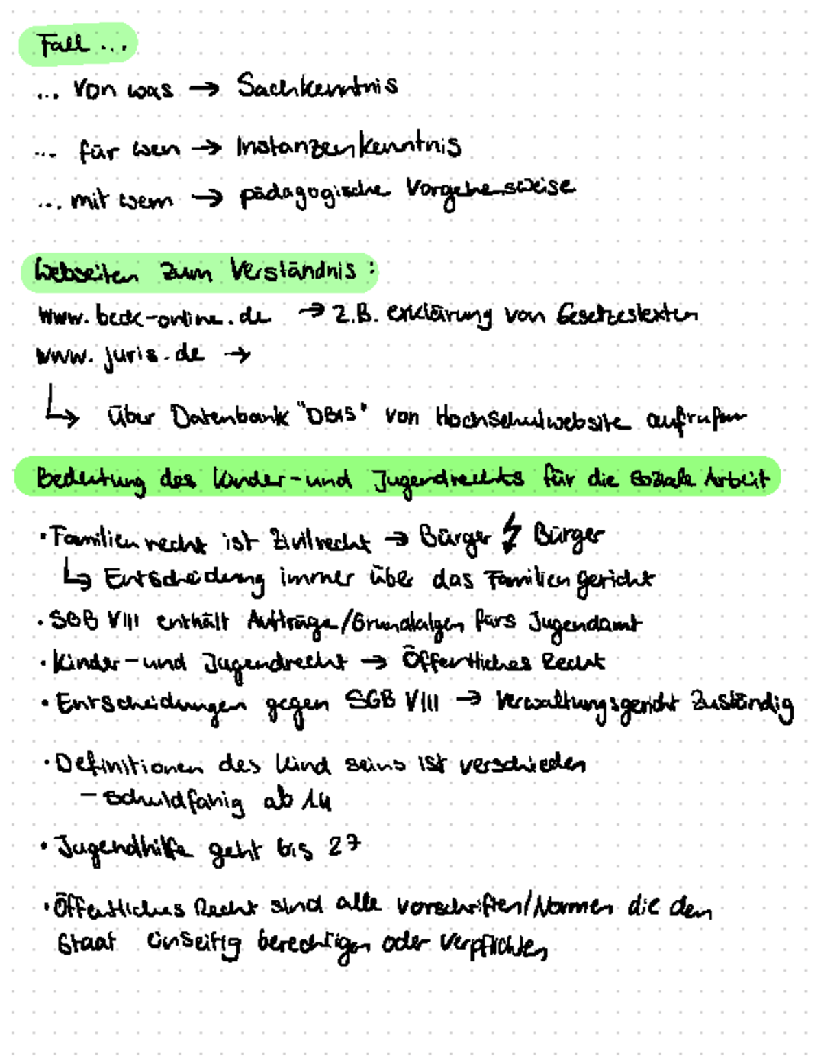 Einführung - Informationen zur Einführung in das Recht I der Sozialen