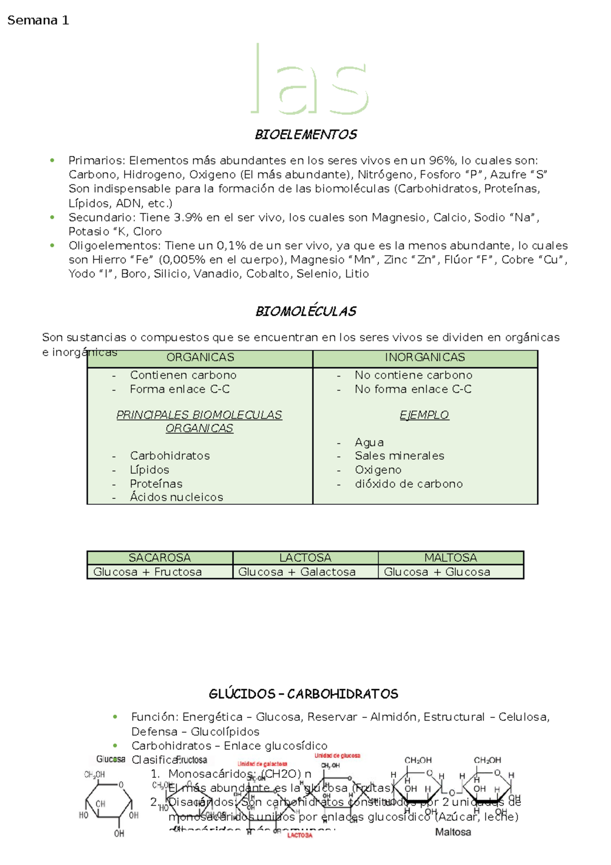Resumen 1 - LAS Biomoleculas - ORGANICAS INORGANICAS Contienen carbono ...