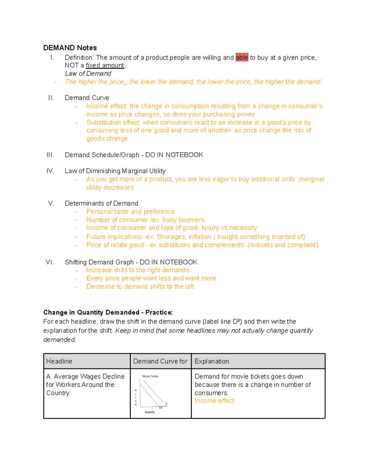 Jazlyn Gutierrez - Demand Notes and Practice - DEMAND Notes I ...