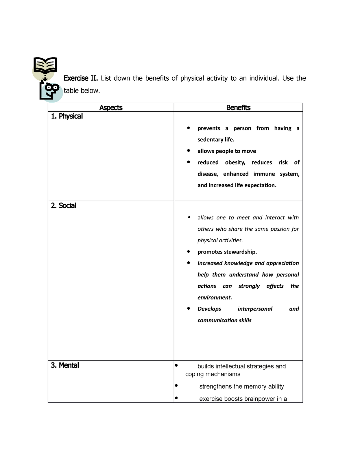 physical education assignment ba 1st year