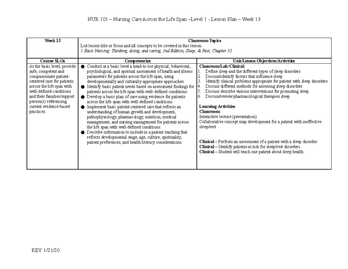 NUR 101 Lesson Plan Week 13Revised NUR 101 Nursing Care Across the Life Span Level 1