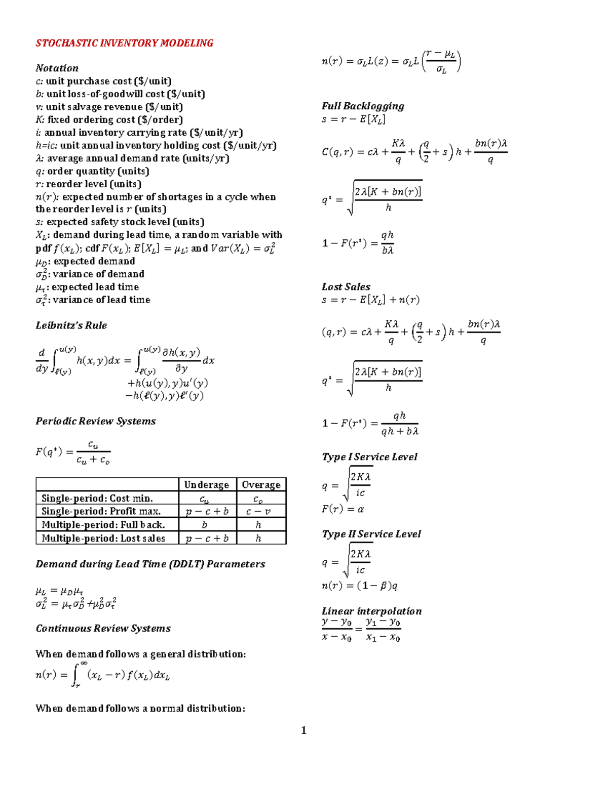 Formula Sheet for Supply - 1 STOCHASTIC INVENTORY MODELING Notation c ...