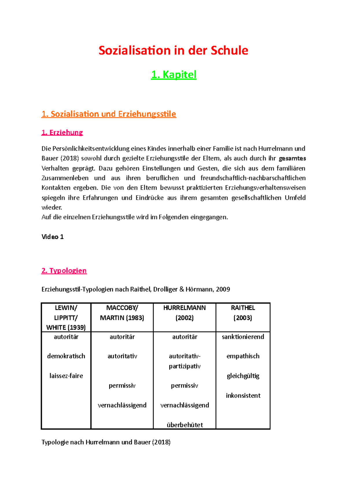 Sozialisation In Der Schule 1-3 - Kapitel 1. Sozialisation Und ...