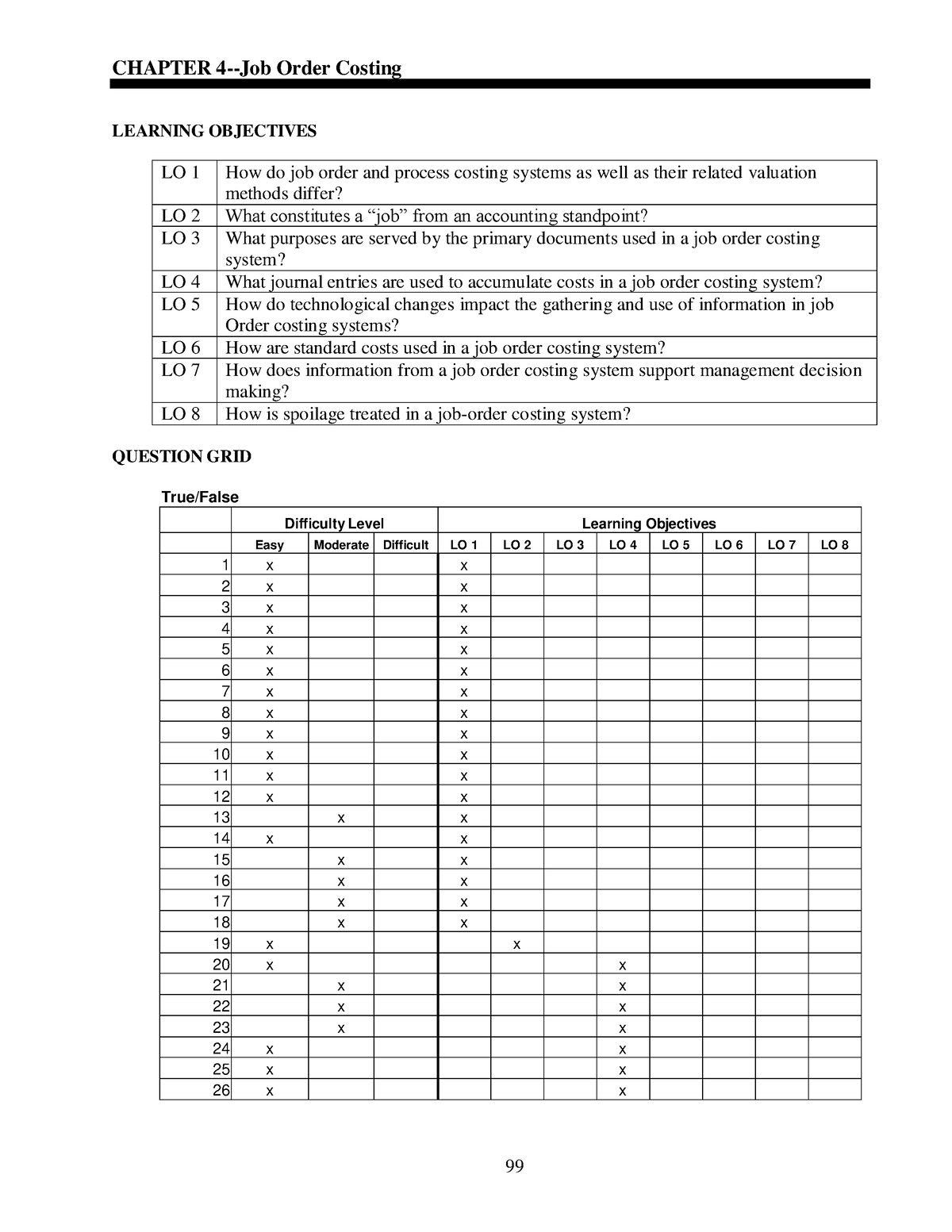 pdf-notes-chapter-4-job-order-costing-learning-objectives-lo-1-how