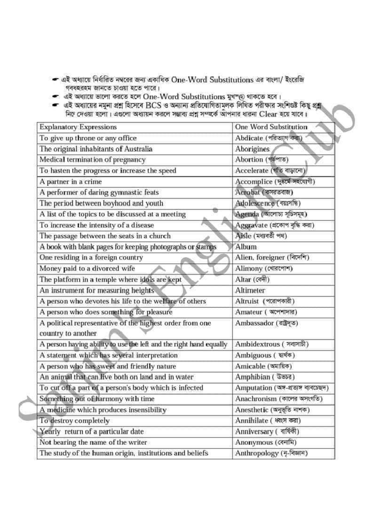 One word substitutions basic english writing studocu