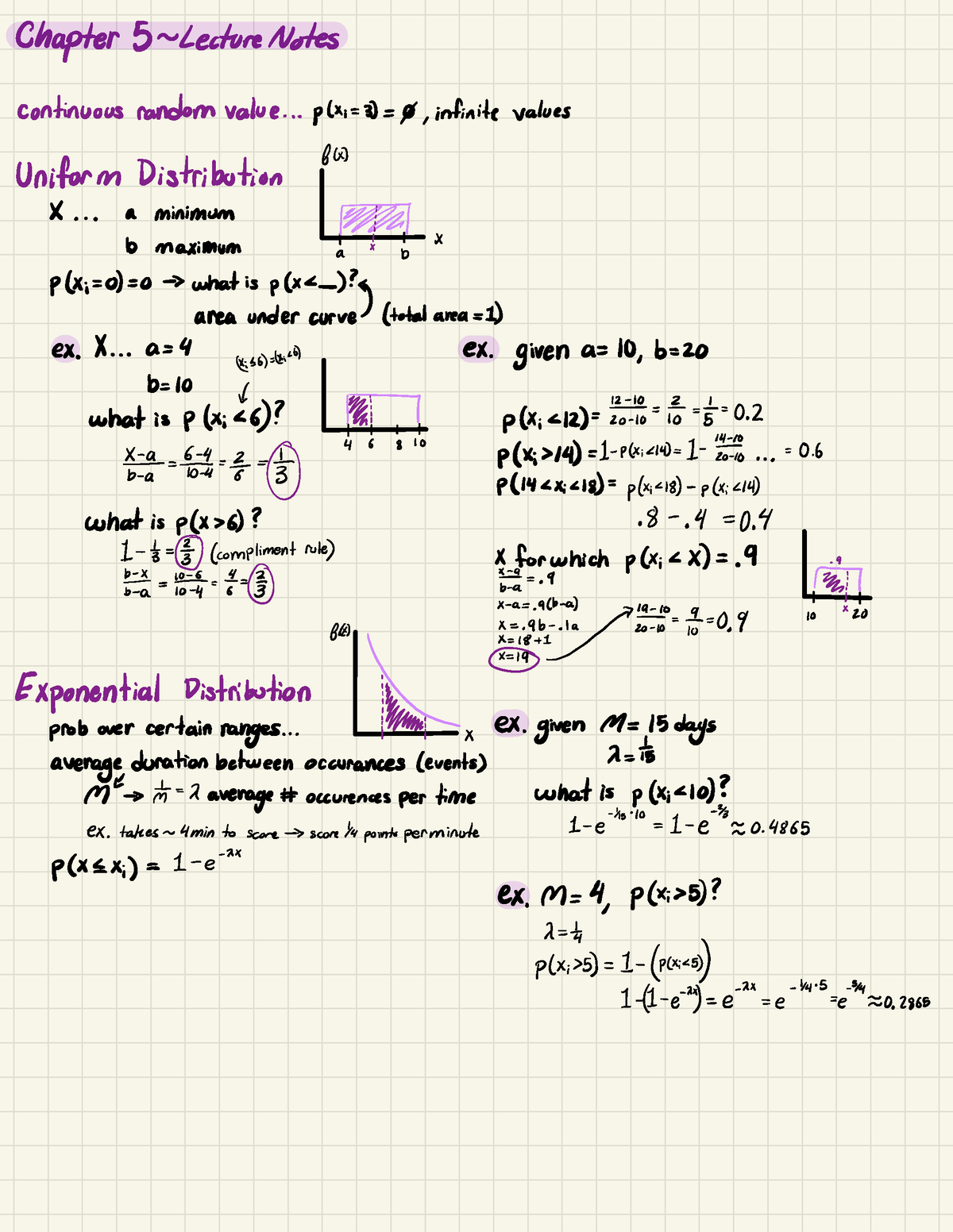 BSTAT 3321 - Alan Cannon: Module 5 - Chapter 5-LectureNotes continuous ...