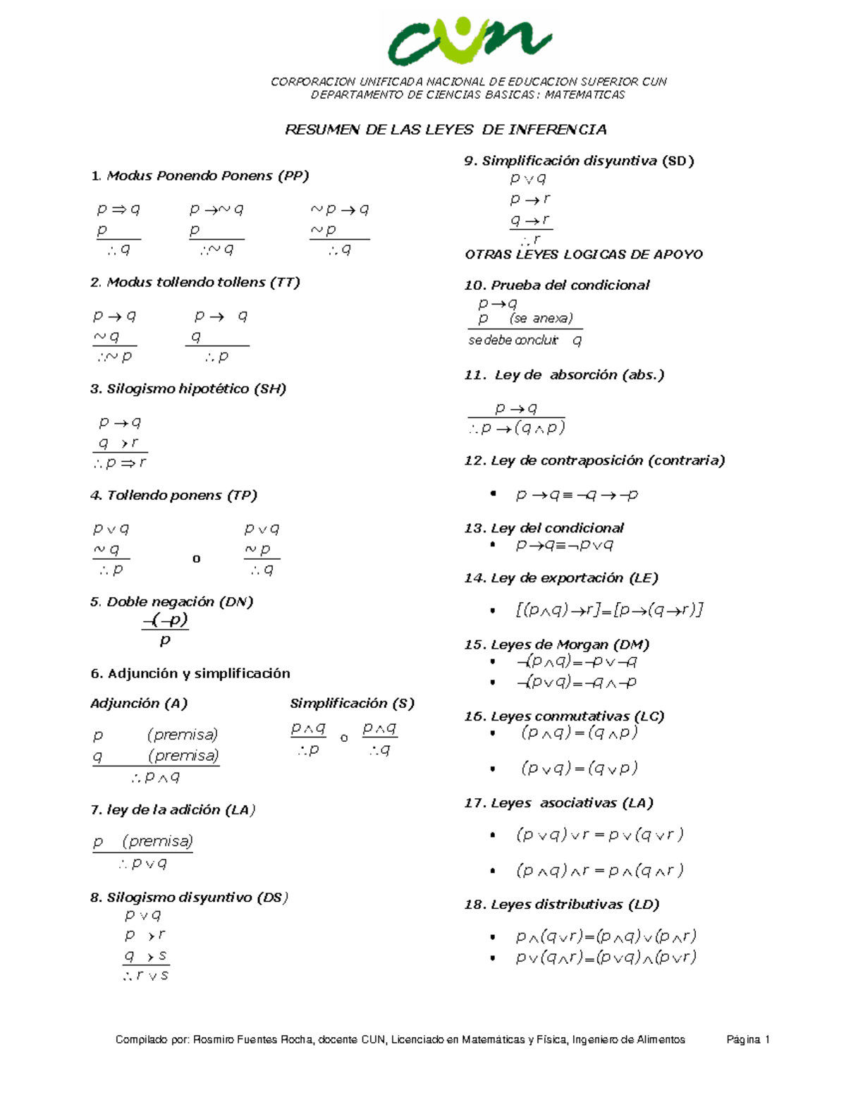 Reglas DE Inferencia - Resumen - RESUMEN DE LAS LEYES DE INFERENCIA ...