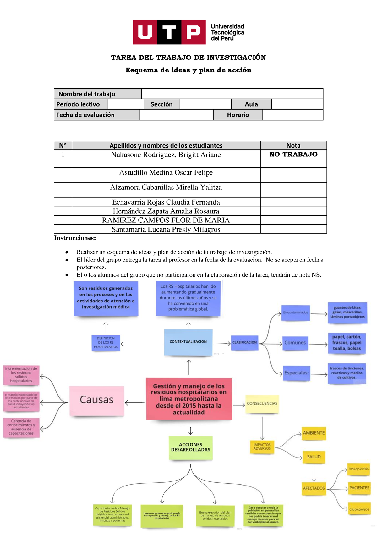 Individuo Y Medio Ambiente 12 - TAREA DEL TRABAJO DE INVESTIGACI”N ...