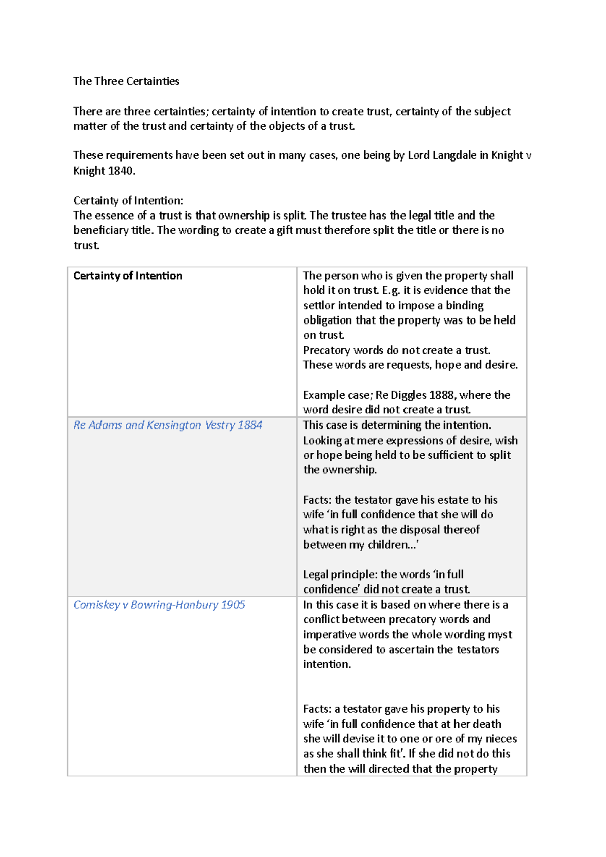 Revision Notes- Lecture 3 - The Three Certainties There are three ...