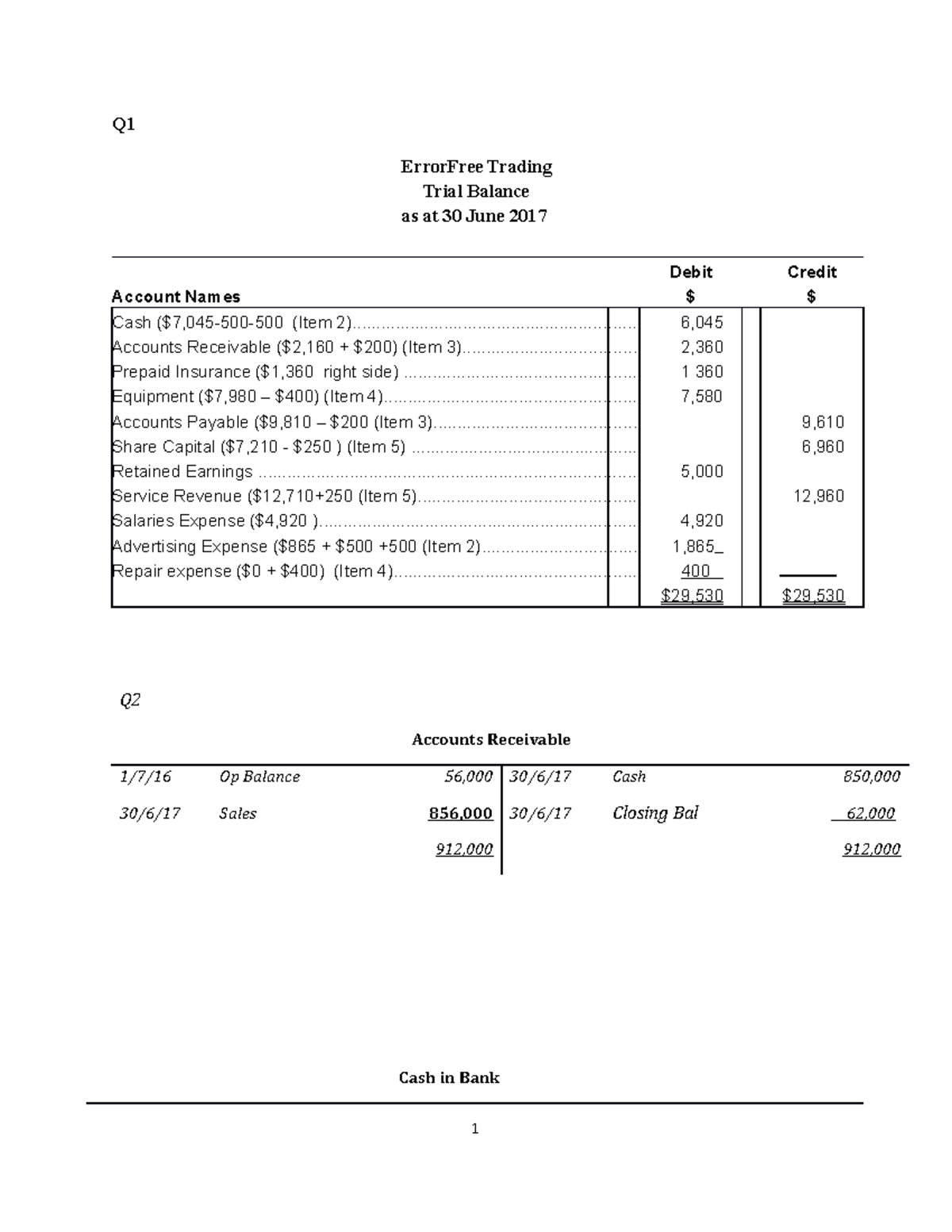 ACW1100- Workshop Week 4-Set 2-Solution - Q1 ErrorFree Trading Trial ...