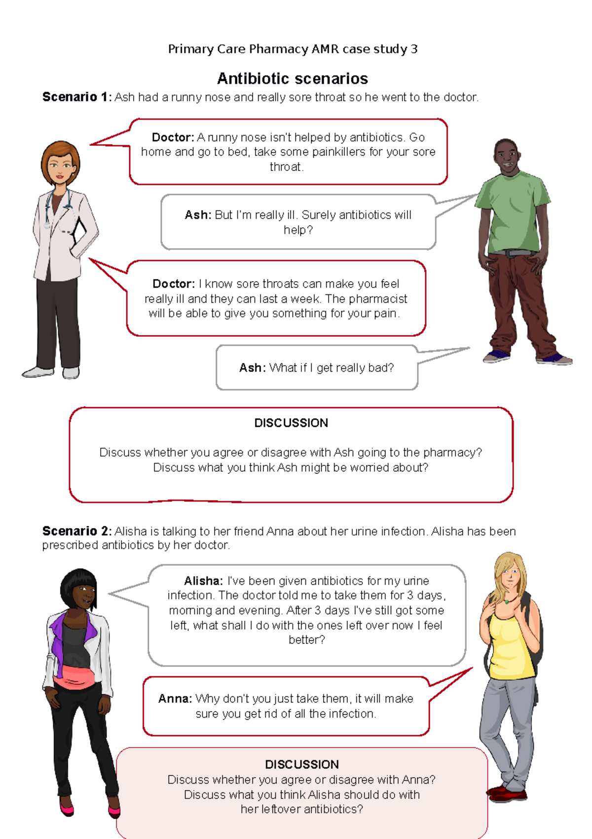 Primary Care AMR case study Primary Care Pharmacy AMR case study 3