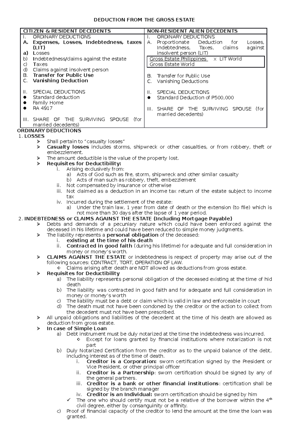 Deduction FROM THE Gross Estate DEDUCTION FROM THE GROSS ESTATE