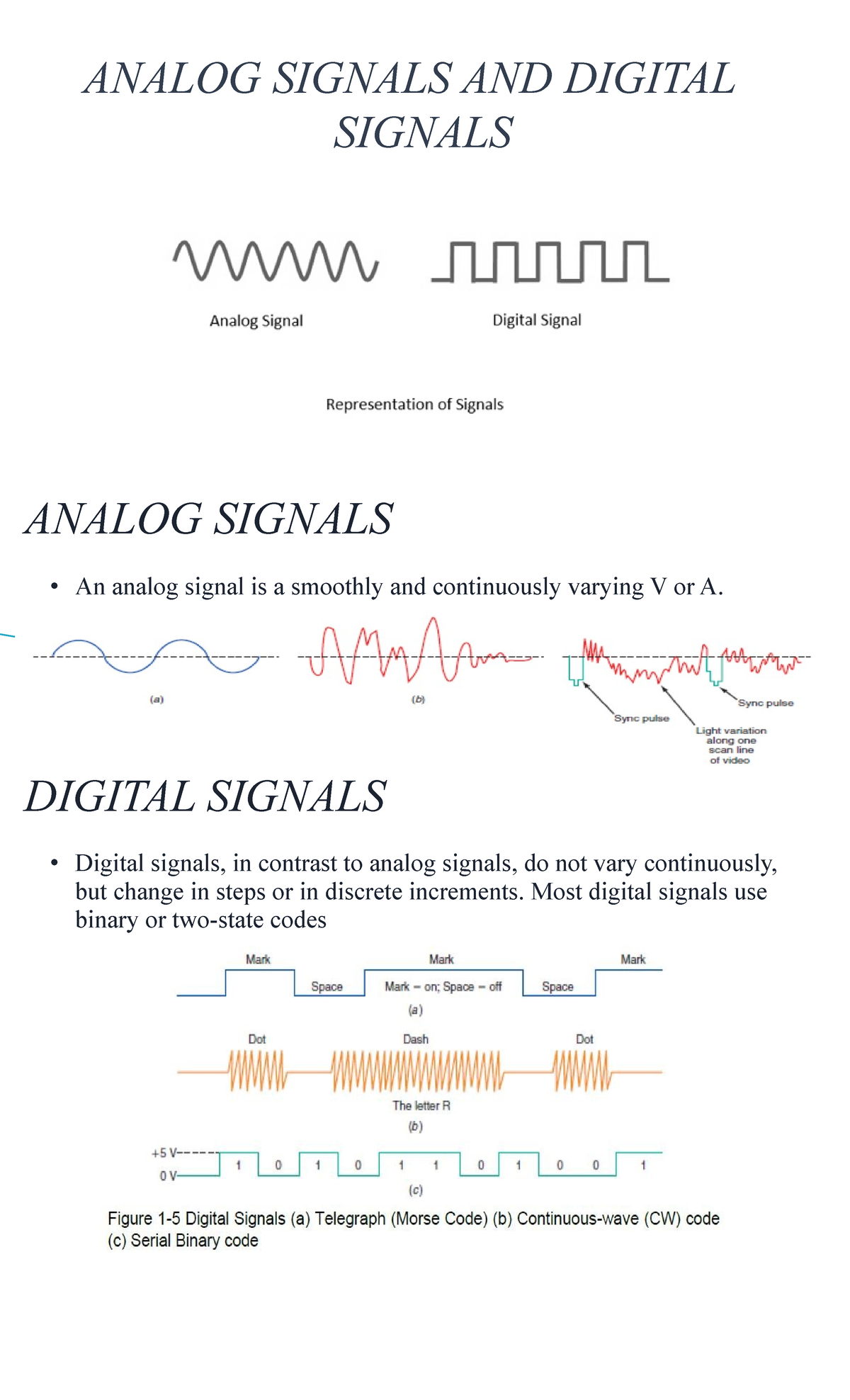 Introduction To Electronic Communication Analog And Digital Signals ...