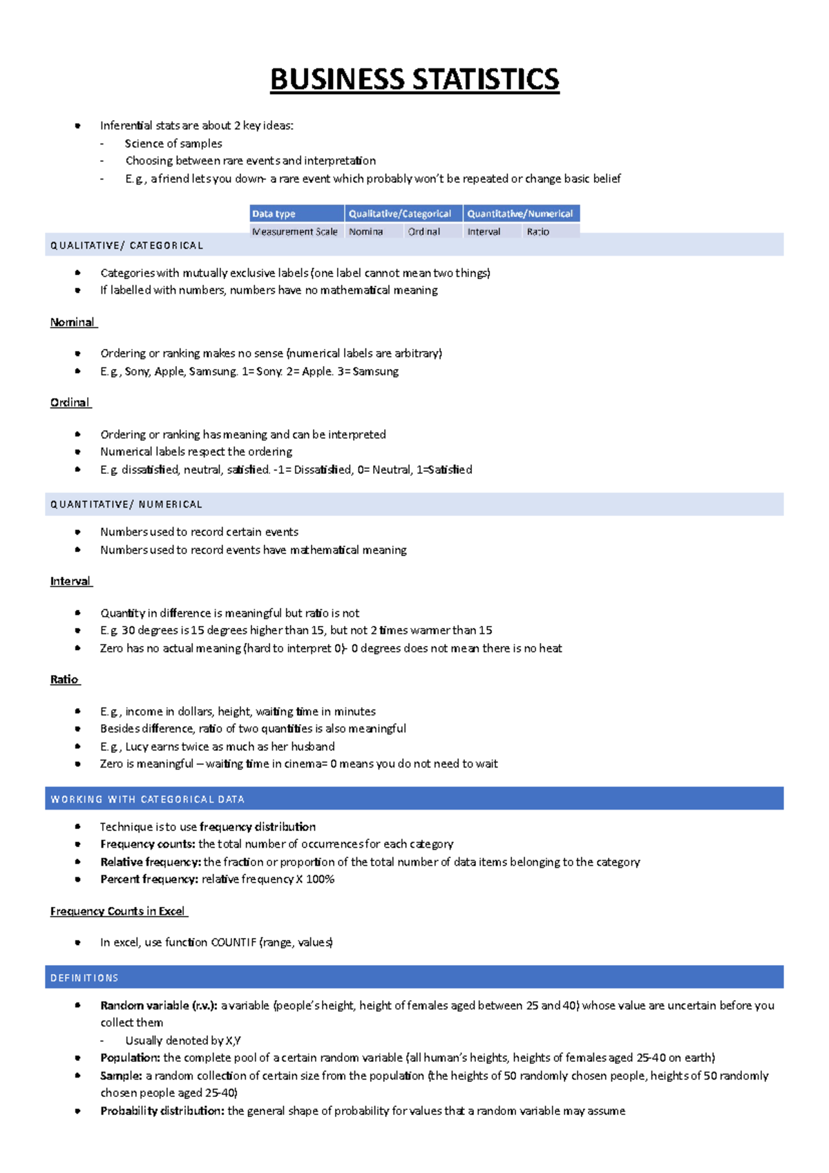 Business Statistics - notes and tutorial work - BUSINESS STATISTICS ...
