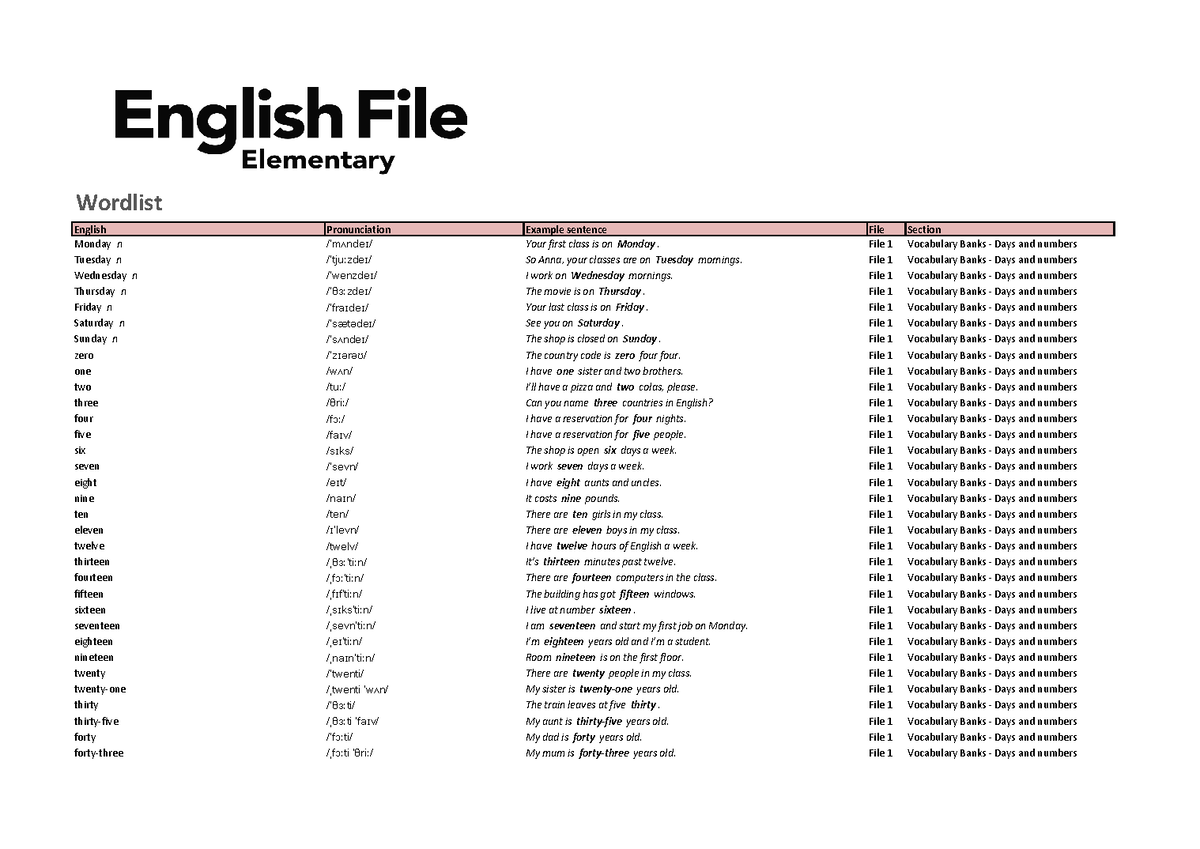 ef4e-elem-wl-hjjjj-wordlist-english-pronunciation-example-sentence