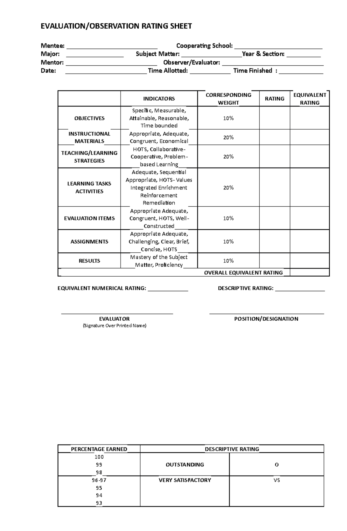 Rating sheet for Field Study - EVALUATION/OBSERVATION RATING SHEET ...