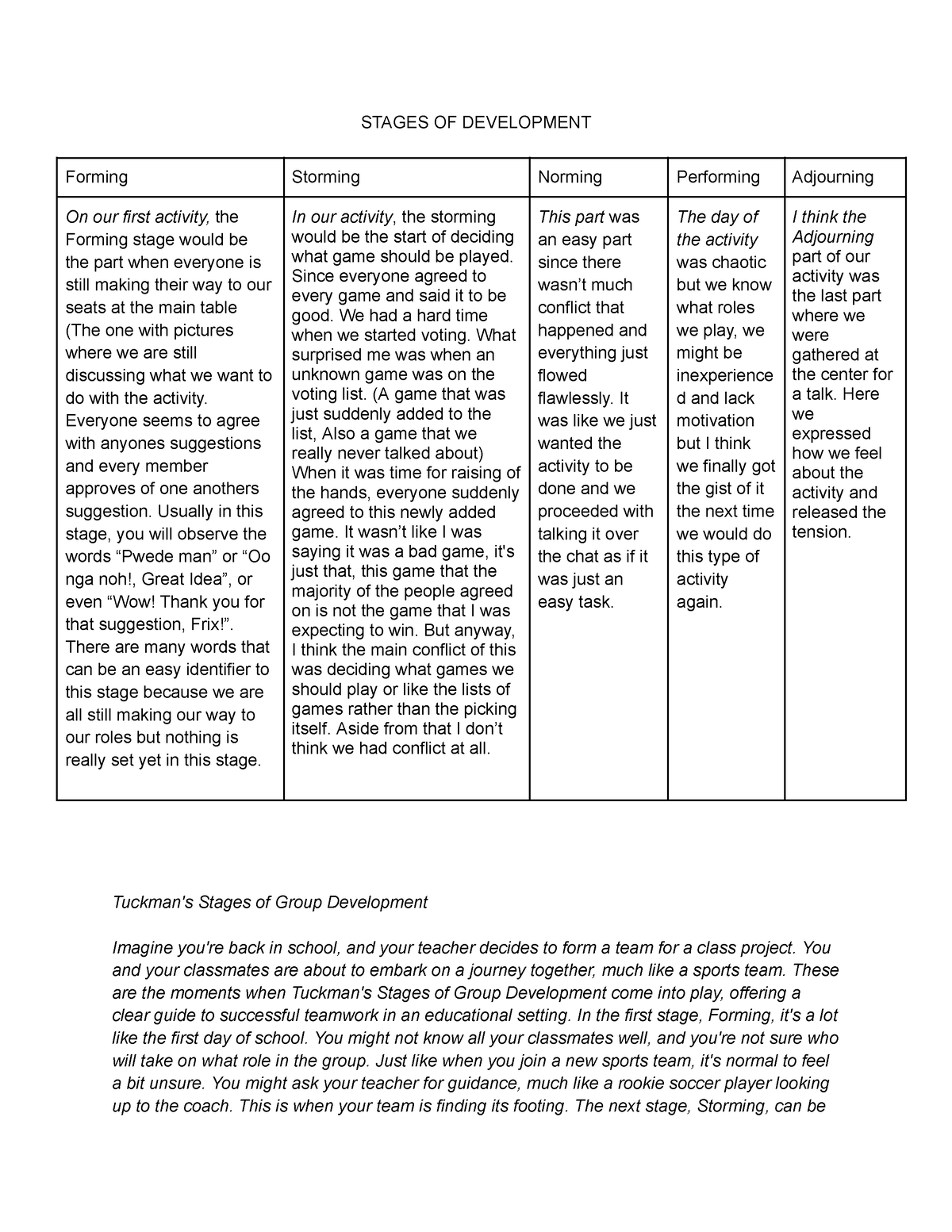 write an assignment on various stages of growth and development