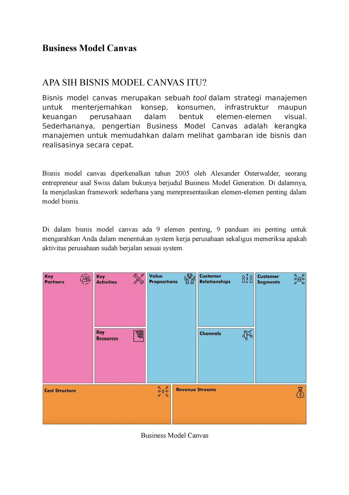 Business Model Canvas (Materi Infografis) - Business Model Canvas APA ...