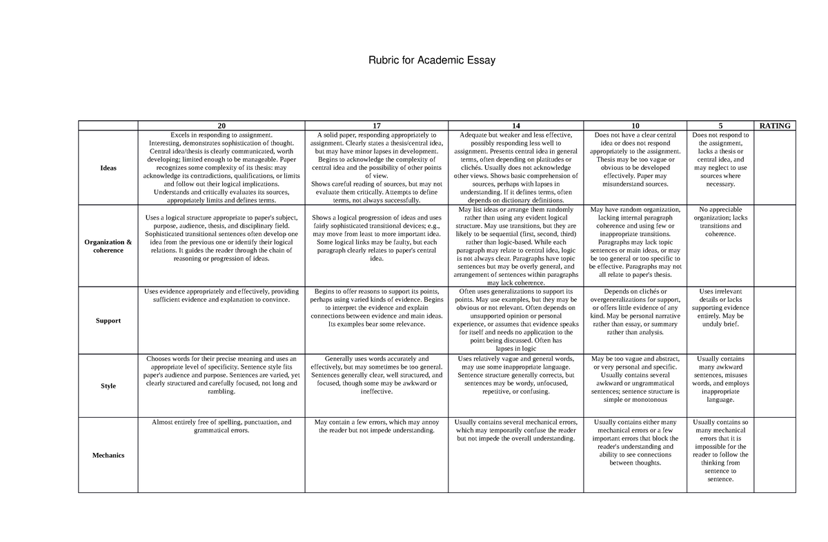 rubric for academic essay