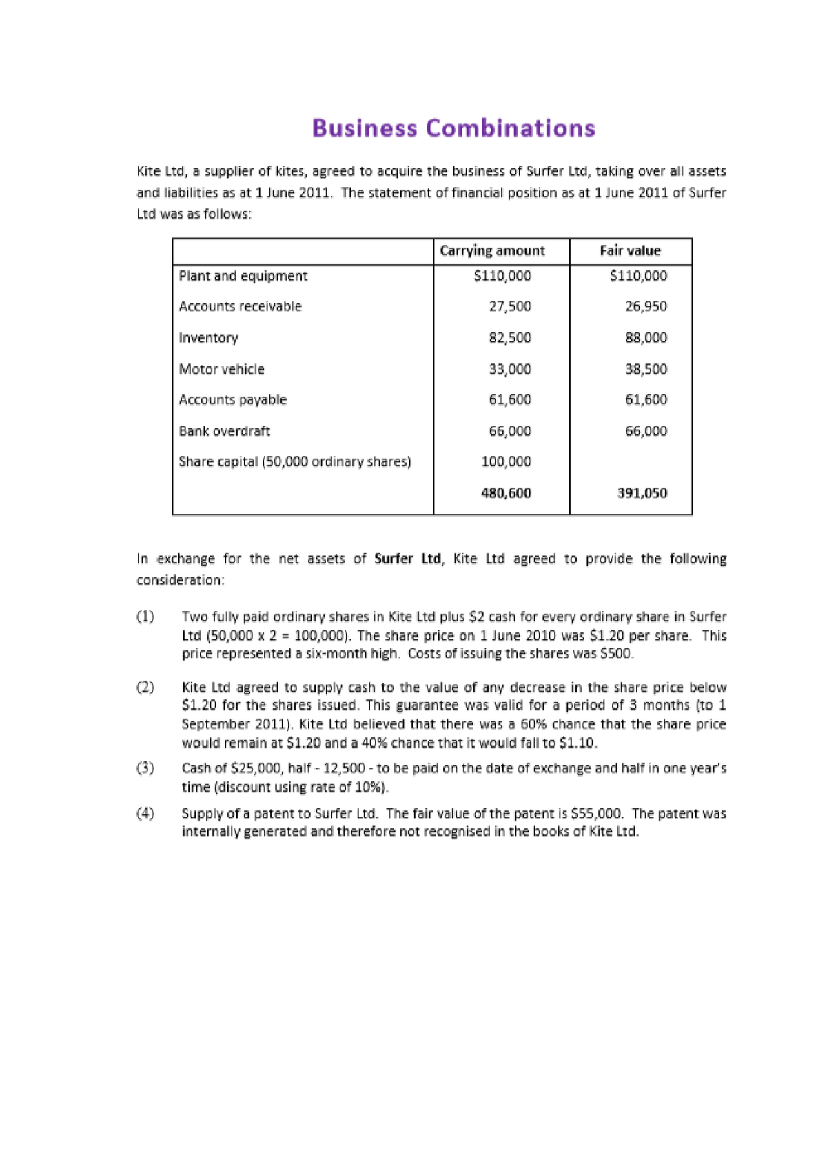 examples-with-answers-8-will-be-returned-when-dividend-is-eventually