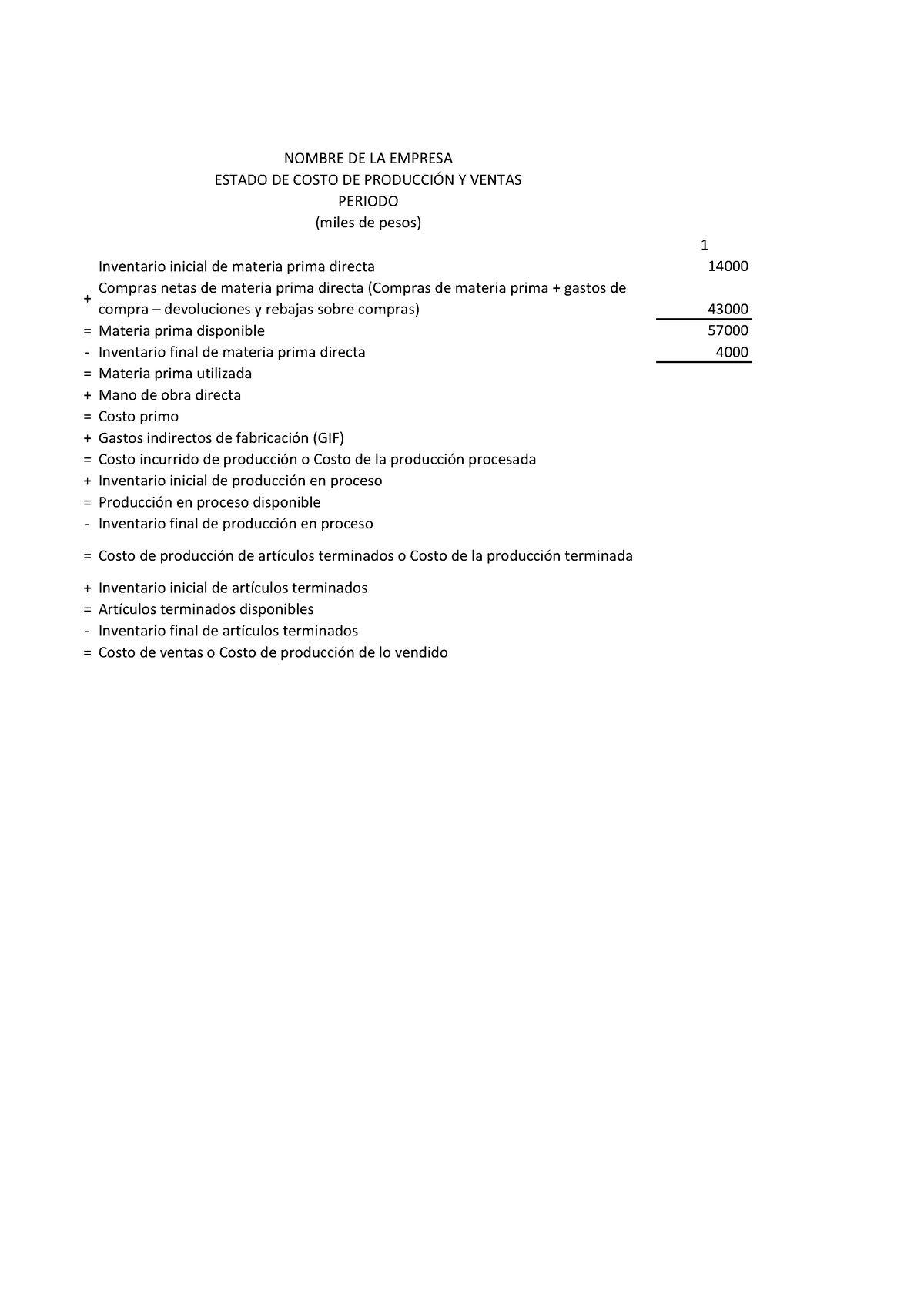 Práctica Uno Costos 1 Inventario Inicial De Materia Prima Directa 14000 Compras Netas De 5563