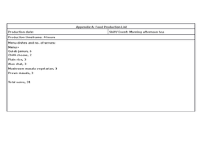 Appendix A to E day 8 - regarding templates of the WBS structure ...