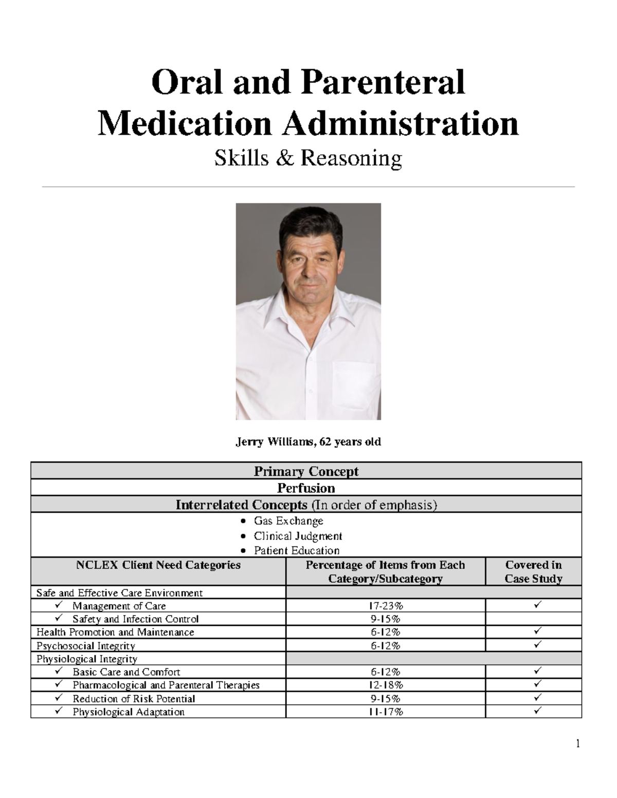 case study for medication administration