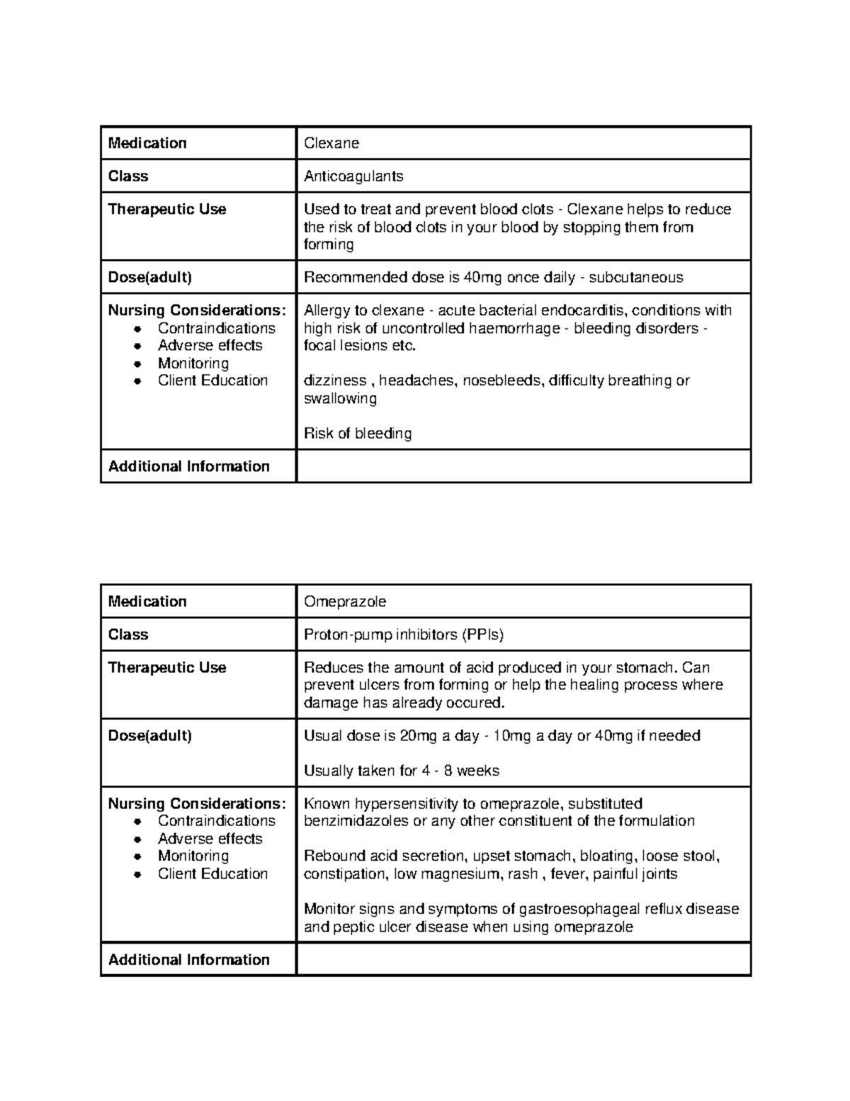 Medications drug action effects Medication Clexane Class