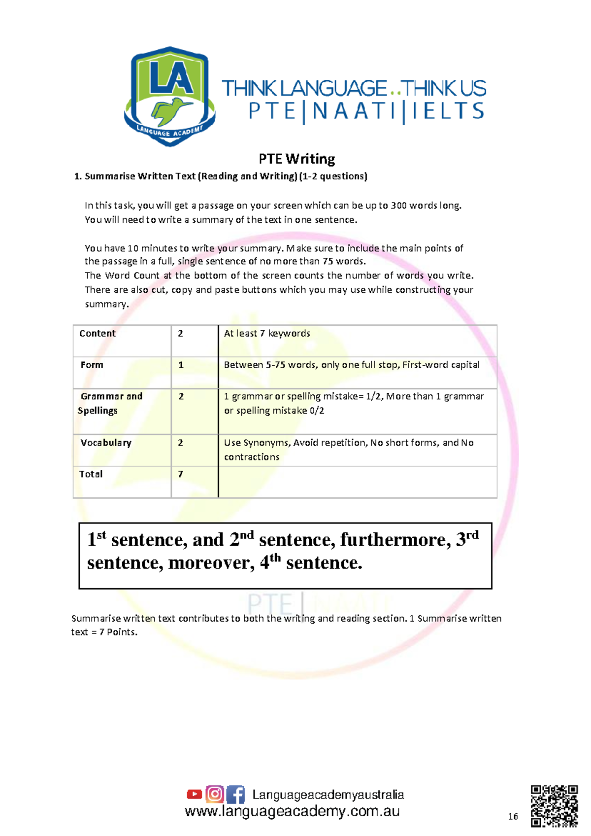 PTE writing solved ENG1005 Monash Studocu