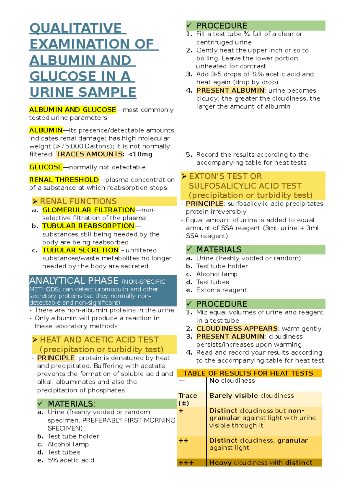 Qualitative Examination OF Albumin AND Glucose IN A Urine Sample