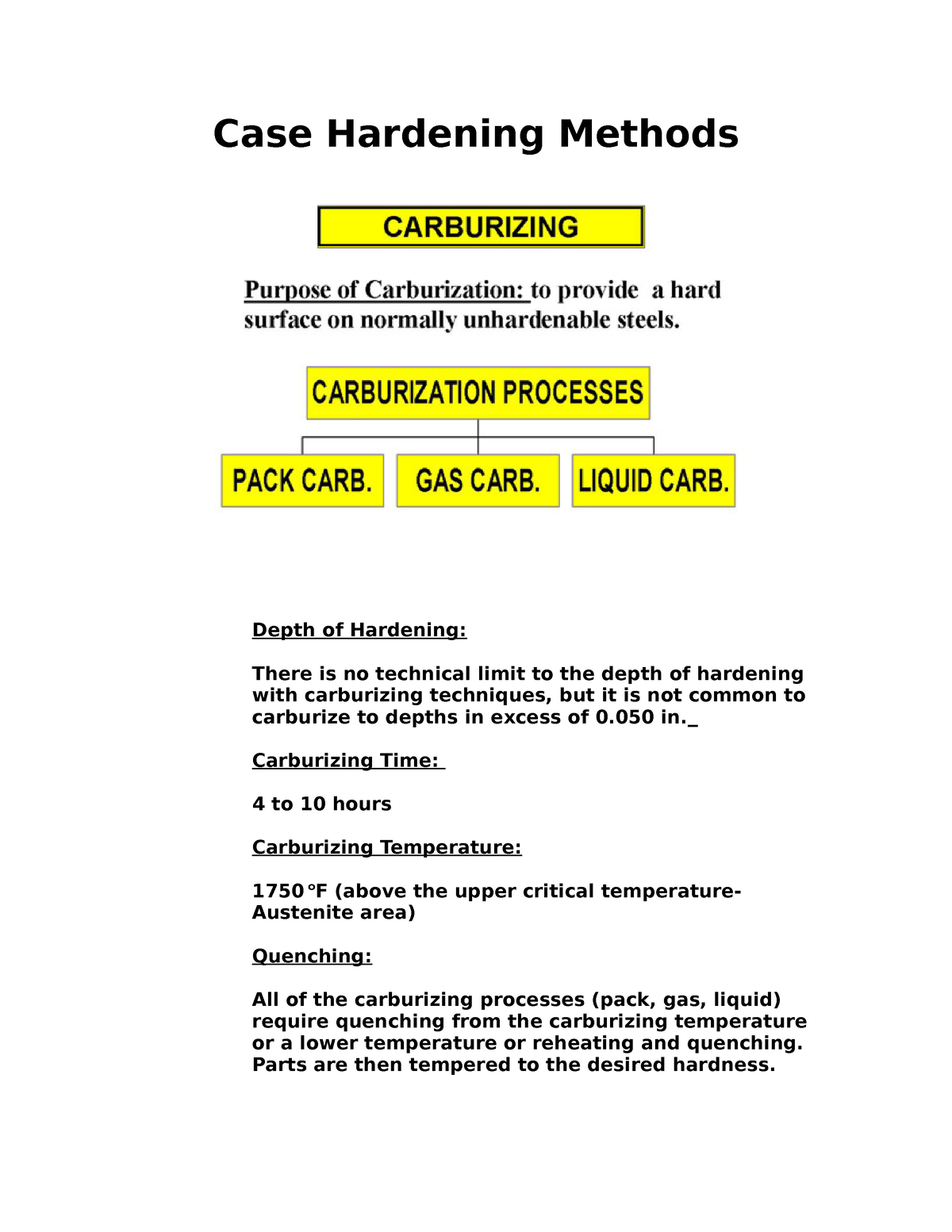 Case Hardening Methods - Case Hardening Methods Depth Of Hardening ...